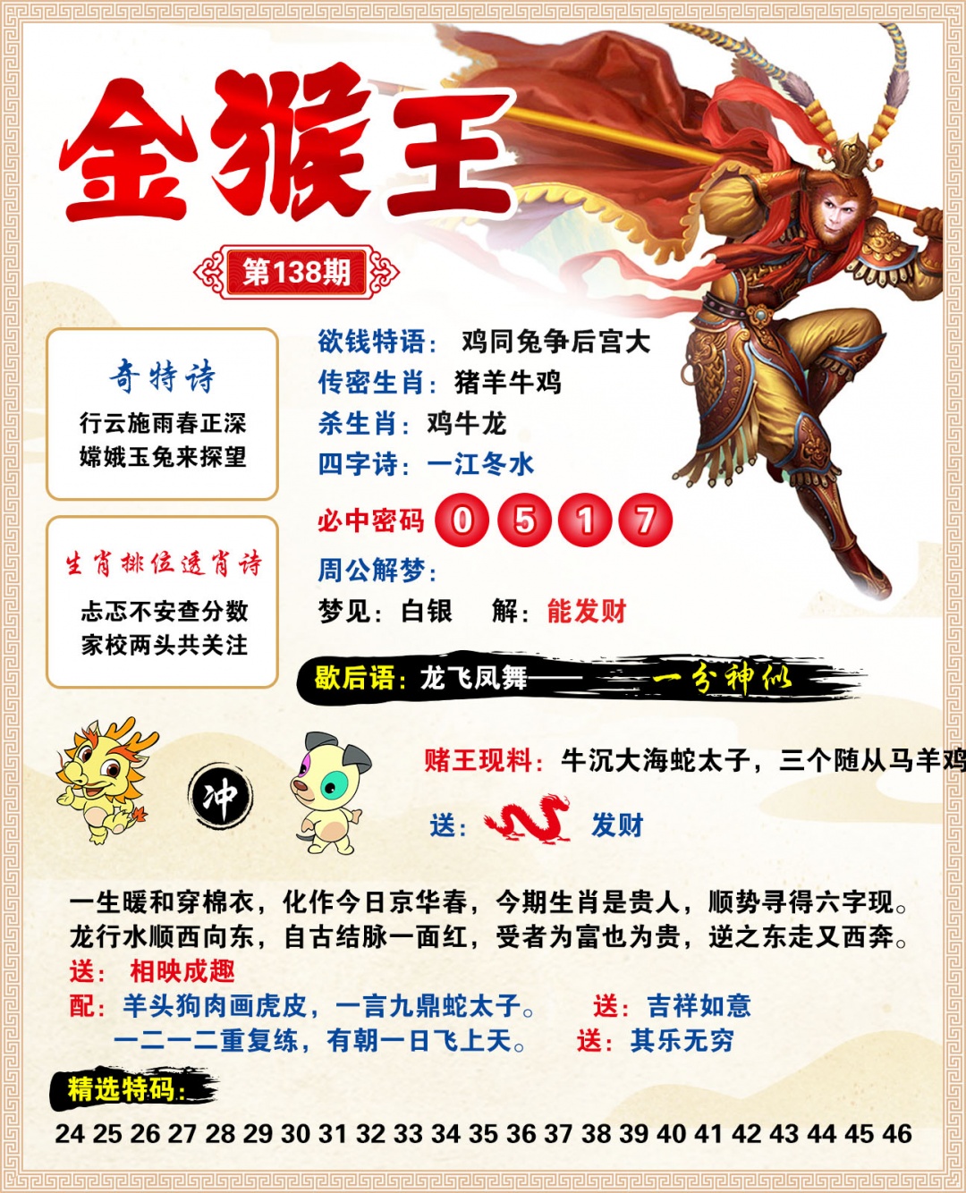 2026138金猴王预测